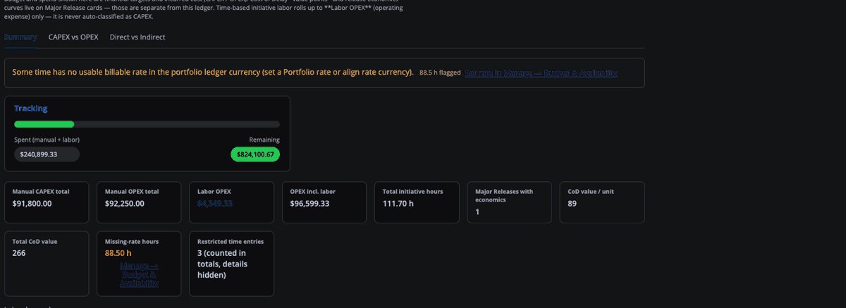 Portfolio budget tracking with CAPEX, OPEX, and delay cost