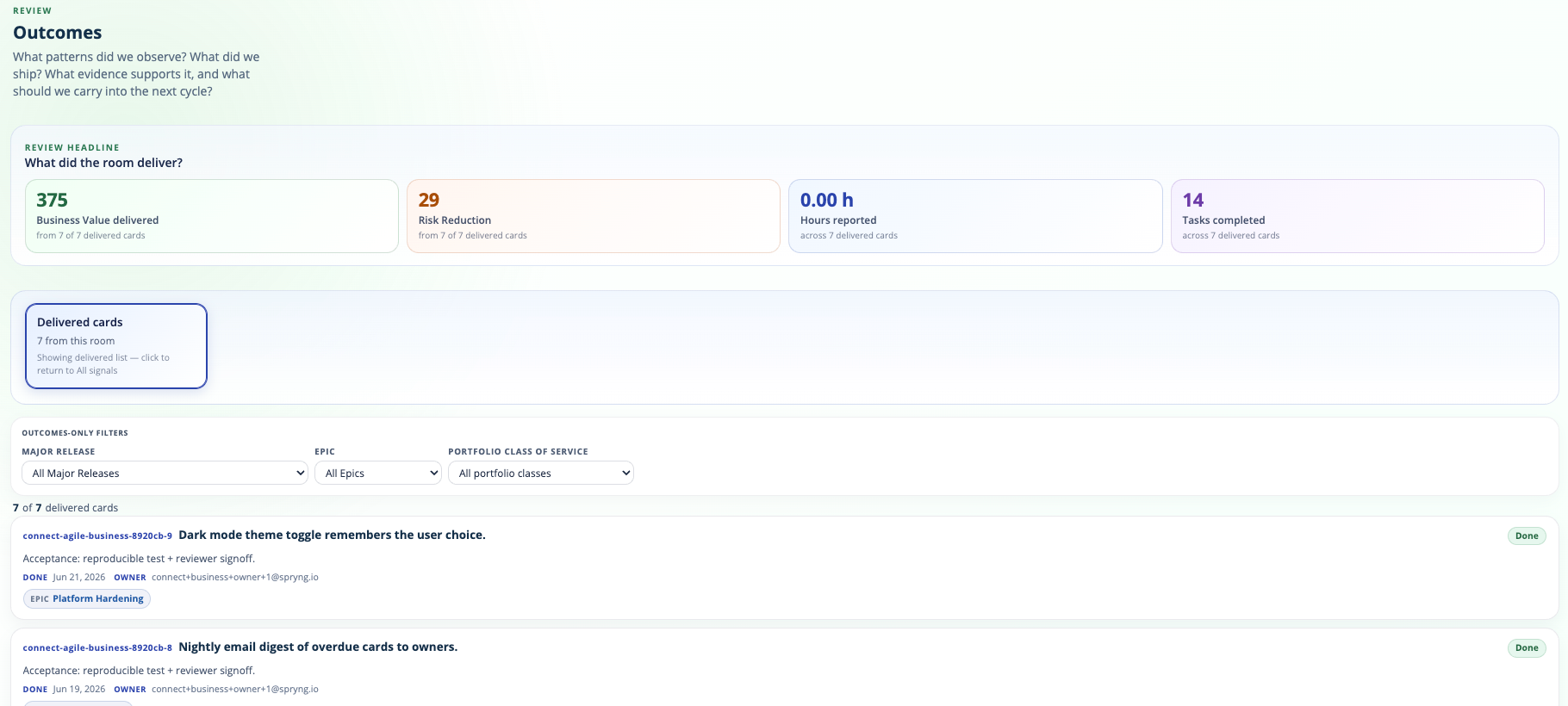 Shared product outcomes across feature-team boards